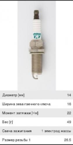 Свеча зажигания IKH16TT IRIDIUM TT DENSO   IKH16TT