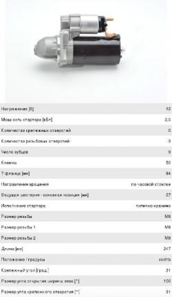 Стартер УАЗ-3163,IVECO Daily дв.IVECO 12В 2.3кВт BOSCH   1986S10034