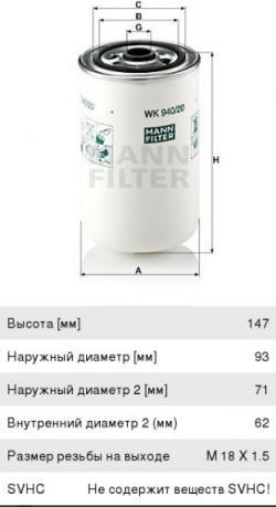 Фильтр топливный RENAULT Premium,Midlum,Kerax,ЯМЗ (дв.E-TECH ЕВРО-3) (00-) MANN   WK940/20