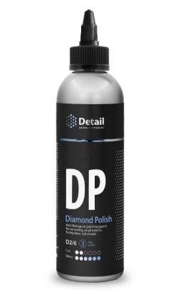 Паста полировальная Grass Detail антиголограммная DP 