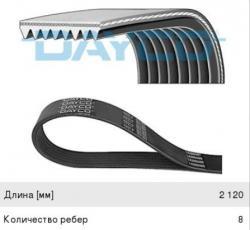 Ремень приводной поликлиновой 8PK2120 DAYCO   8PK2120HD