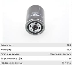 Фильтр топливный RENAULT Premium,Midlum,Kerax,ЯМЗ (дв.E-TECH ЕВРО-3) (00-) BOSCH   1457434421