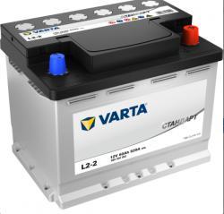 Аккумулятор VARTA 60 А/ч Обратная 242x175x190 EN520 А
